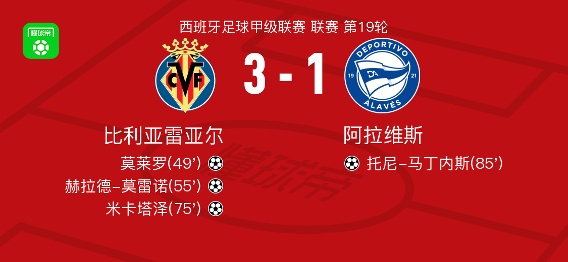 国安被罚下两人逆转鲁能取胜