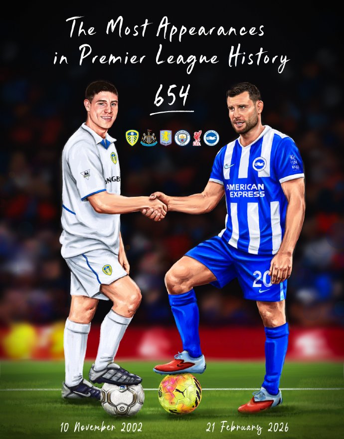 布伦特福德的赛程 布伦特福德的赛程